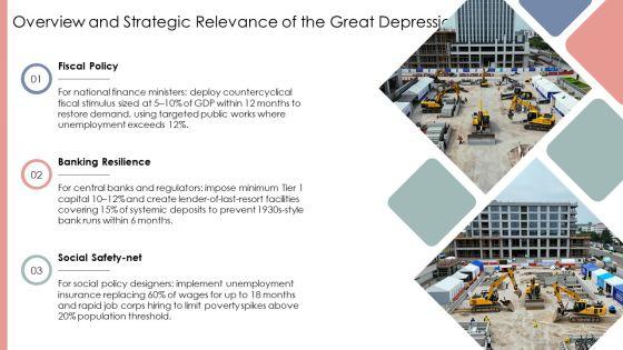 Great Depression PPT Summary VM