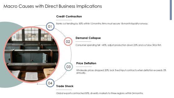 Great Depression PPT Summary VM