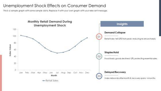 Great Depression PPT Summary VM