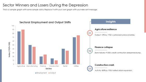 Great Depression PPT Summary VM