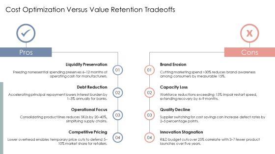 Great Depression PPT Summary VM