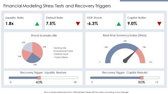 Great Depression PPT Summary VM