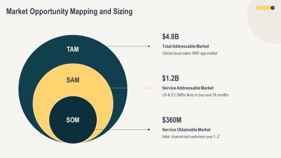 Growing Your Business PPT Sample VM