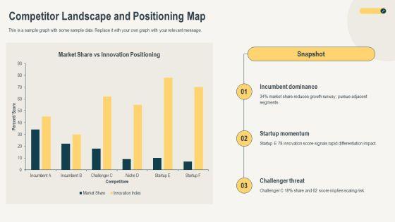 Growing Your Business PPT Sample VM