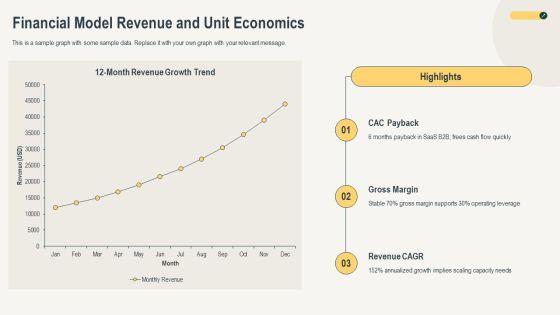 Growing Your Business PPT Sample VM