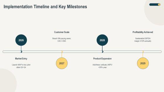 Growing Your Business PPT Sample VM