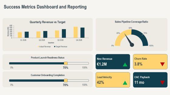 Growing Your Business PPT Sample VM