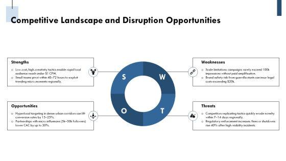 Guerilla Marketing Download PPT Summary VM