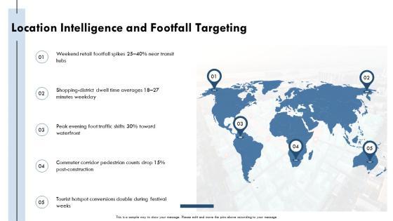 Guerilla Marketing Download PPT Summary VM