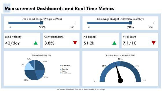 Guerilla Marketing Download PPT Summary VM