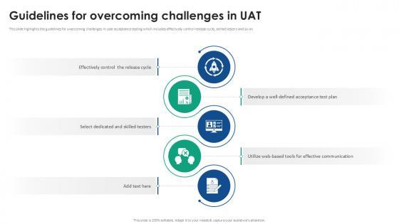 Guidelines For Overcoming Challenges In UAT Acceptance Testing Strategies Ppt Sample Guidelines For Overcoming Challenges In UAT Acceptance Testing Strategies Ppt Sample