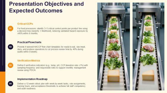 Haccp Flow Chart PPT Slides VM