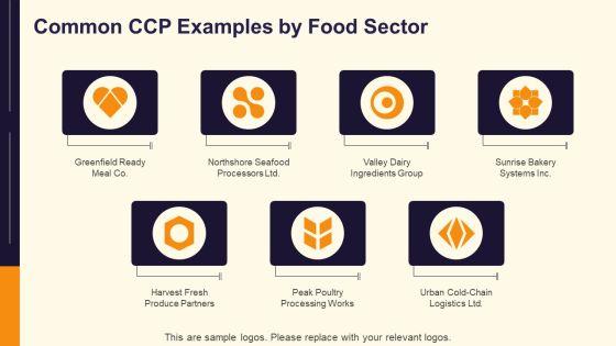 Haccp Flow Chart PPT Slides VM
