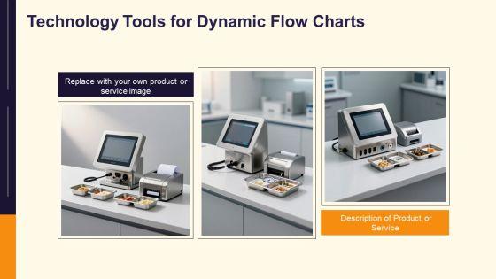 Haccp Flow Chart PPT Slides VM