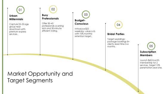 Hair Salon Business Plan PPT Mockup VM