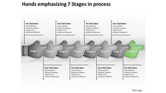 hands_emphasizing_7_stages_process_meeting_flow_chart_powerpoint_slides_1.jpg