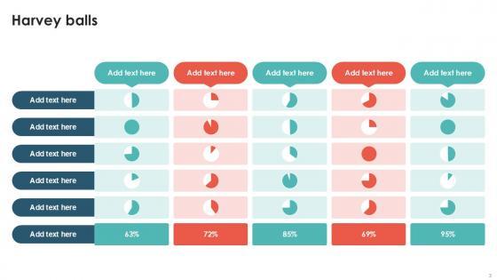Harvy Balls Bundle Powerpoint Ppt Templates And Slides