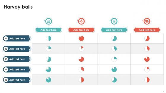 Harvy Balls Bundle Powerpoint Ppt Templates And Slides
