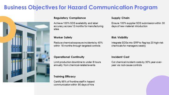 Hazard Communication PPT Information VM