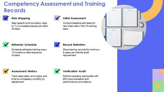 Hazard Communication PPT Information VM