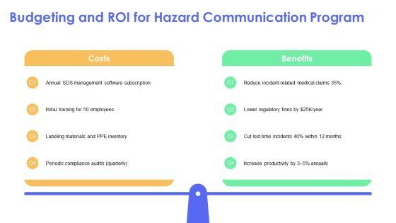 Hazard Communication PPT Information VM