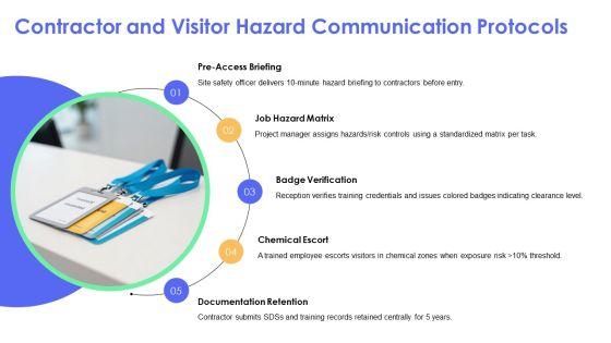 Hazard Communication PPT Information VM