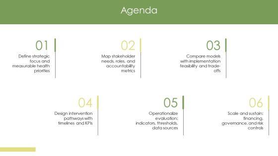 Health Promotion Models PPT Designs VM