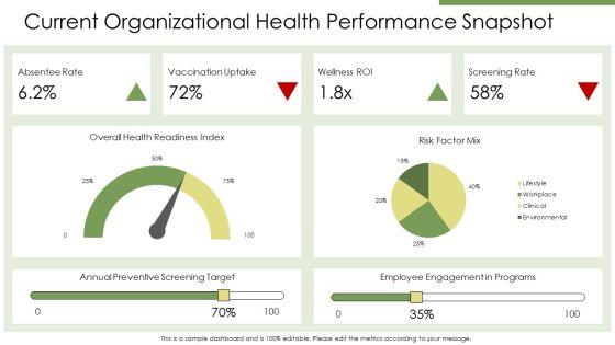 Health Promotion Models PPT Designs VM