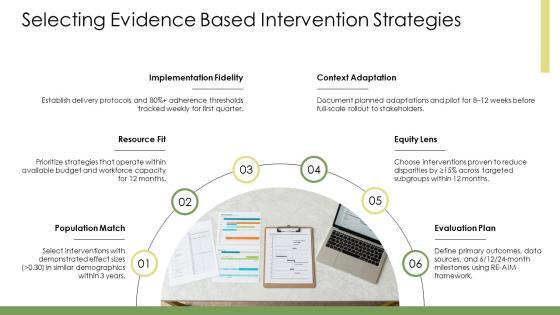 Health Promotion Models PPT Designs VM