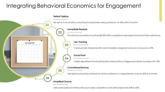 Health Promotion Models PPT Designs VM