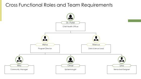 Health Promotion Models PPT Designs VM