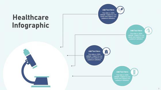 Healthcare Infographic Bundle Powerpoint Ppt Templates And Slides