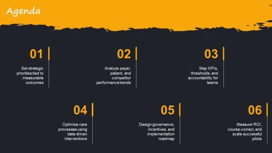 Healthcare Performance Management PPT Designs VM