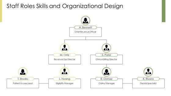 Healthcare Revenue Cycle Management Flow Chart PPT Slides VM