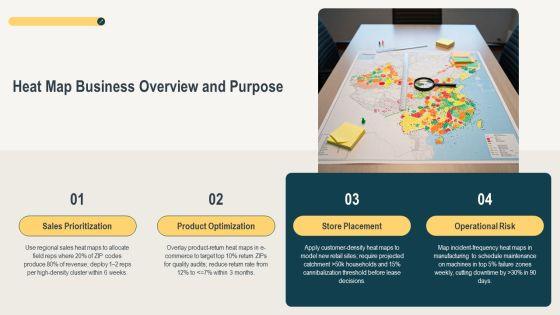 Heat Maps PPT Summary VM