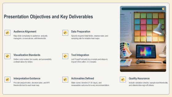 Heat Maps PPT Summary VM