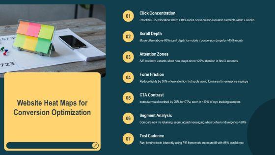 Heat Maps PPT Summary VM