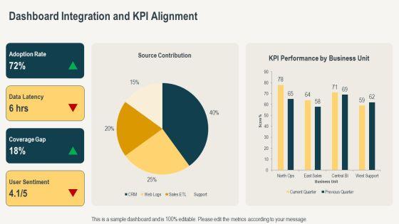 Heat Maps PPT Summary VM
