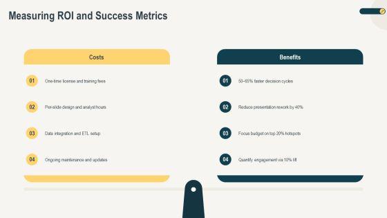 Heat Maps PPT Summary VM