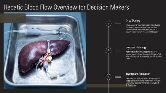 Hepatic Blood Flow Diagram PPT Example VM