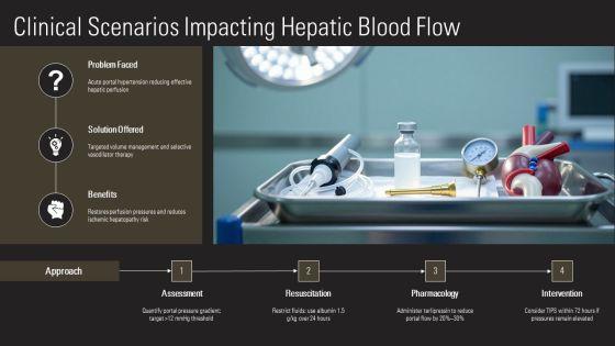 Hepatic Blood Flow Diagram PPT Example VM