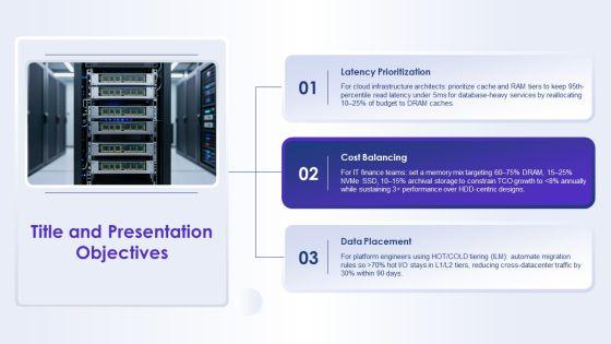 Hierarchy Of Computer Memory PPT PowerPoint VM
