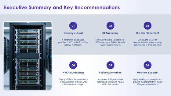 Hierarchy Of Computer Memory PPT PowerPoint VM