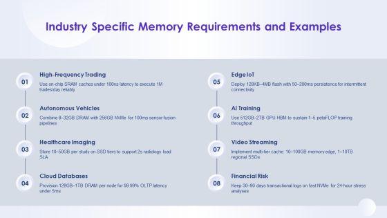 Hierarchy Of Computer Memory PPT PowerPoint VM