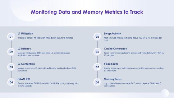 Hierarchy Of Computer Memory PPT PowerPoint VM