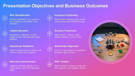 High Impact Low Probability Analysis PPT Presentation VM