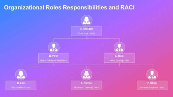 High Impact Low Probability Analysis PPT Presentation VM