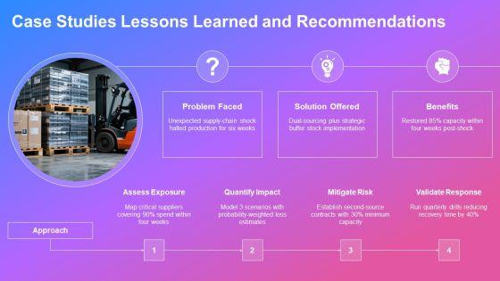 High Impact Low Probability Analysis PPT Presentation VM