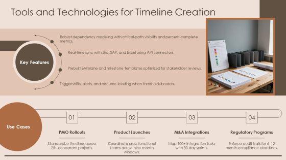 High Level Timeline PPT Information VM
