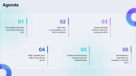 High Performance Team PPT Sample VM
